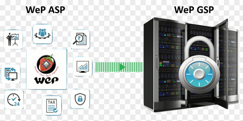 World Wide Web Computer Servers Hosting Service Internet Dedicated PNG