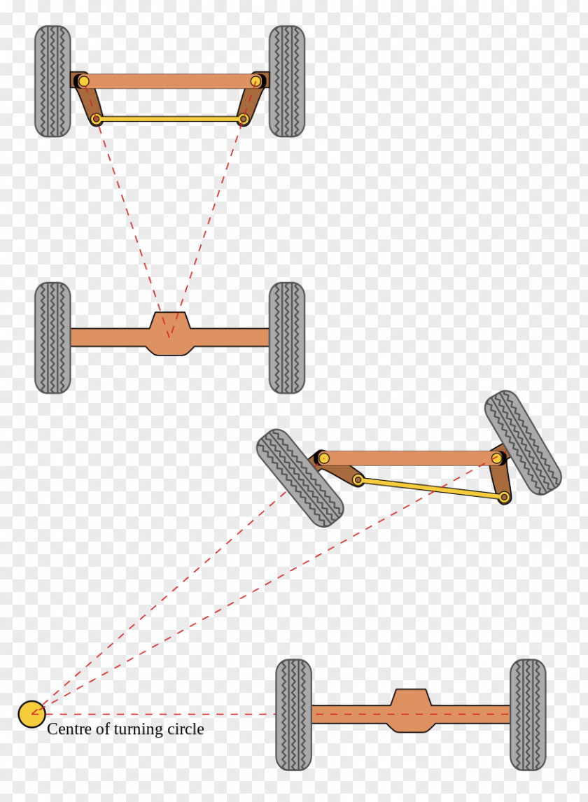 Car Ackermann Steering Geometry Wheel Rack And Pinion PNG