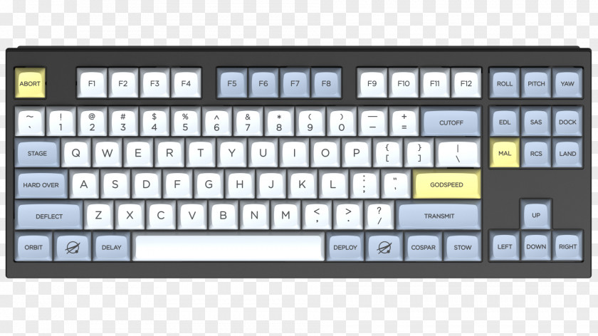 Creative Mito Computer Keyboard Keycap Polybutylene Terephthalate Mobile Phones Filco Majestouch 2 Tenkeyless PNG