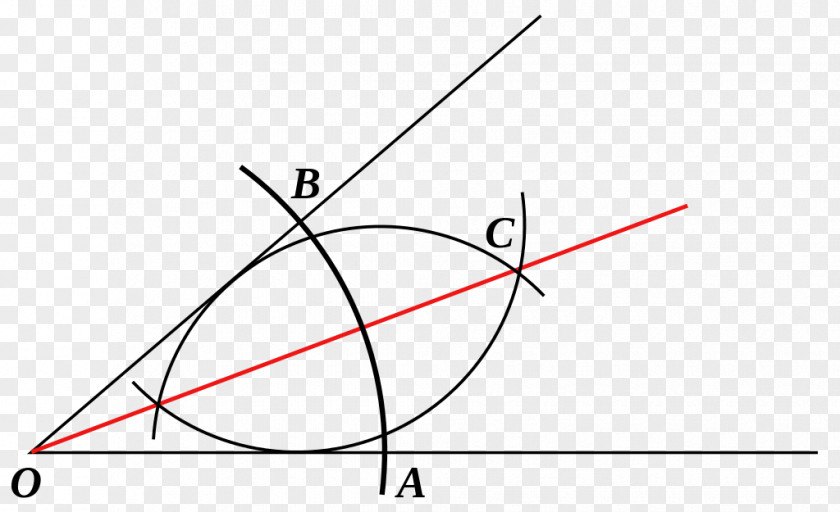 Angle Triangle Bisection Açıortay Mathematics PNG