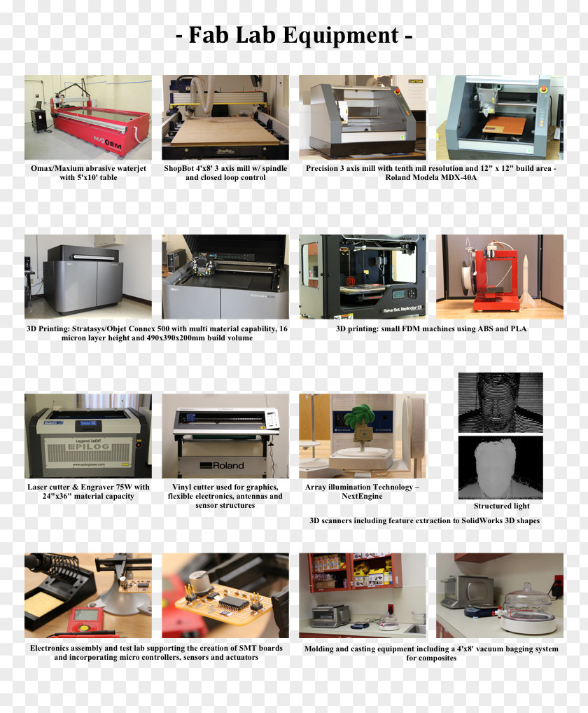 Compressed Earth Block Fab Lab Laboratory Material Heavy Machinery PNG