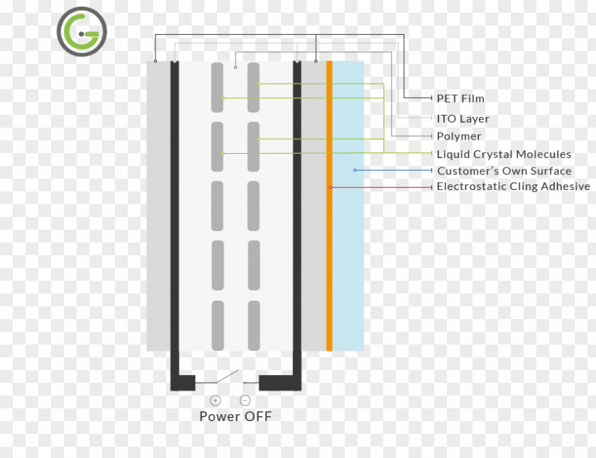 Window Smart Glass Film Glazing PNG