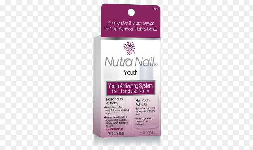 Nail Vouchers Lotion Cosmetics Couponcode PNG