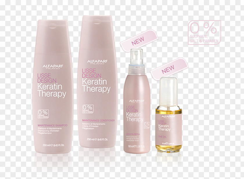 Depilação Keratin Lotion Hair Care Protein PNG