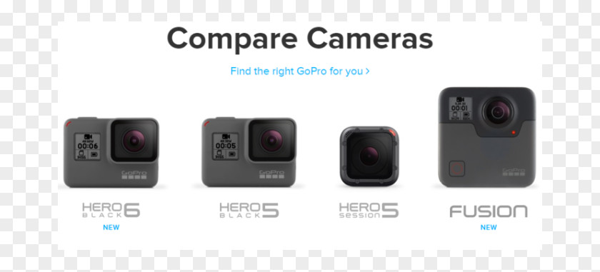 GoPro Camera HERO5 Black Session HERO (2018) PNG