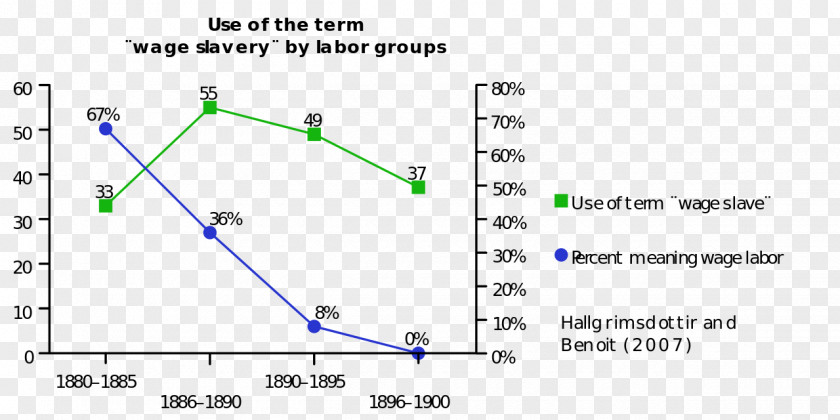 Line Angle Diagram PNG