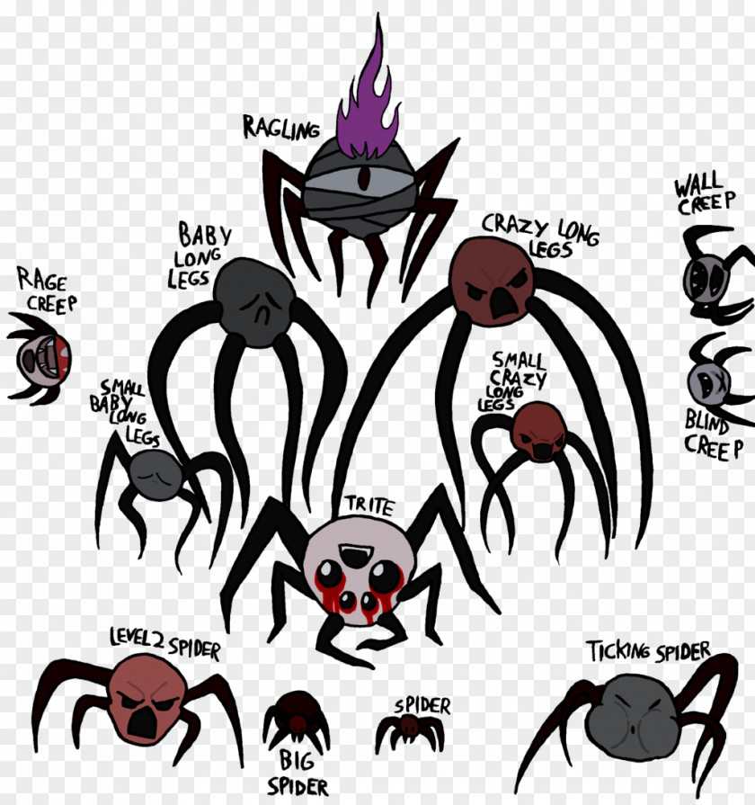 Spider The Binding Of Isaac Creep Desktop Wallpaper PNG