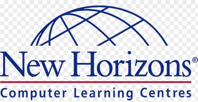 Johannes Learning Center New Horizons Computer Centers EMEA LLC Training PNG