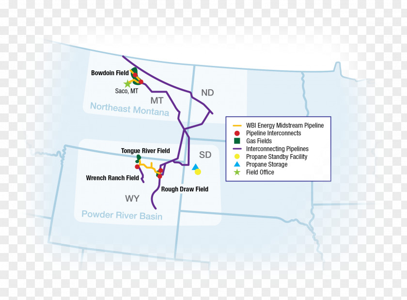 Pipeline Transportation Petroleum Naftovod Williston Basin PNG