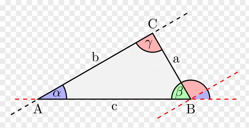 Triangle Sum Of Angles A Internal Angle Solution Triangles PNG