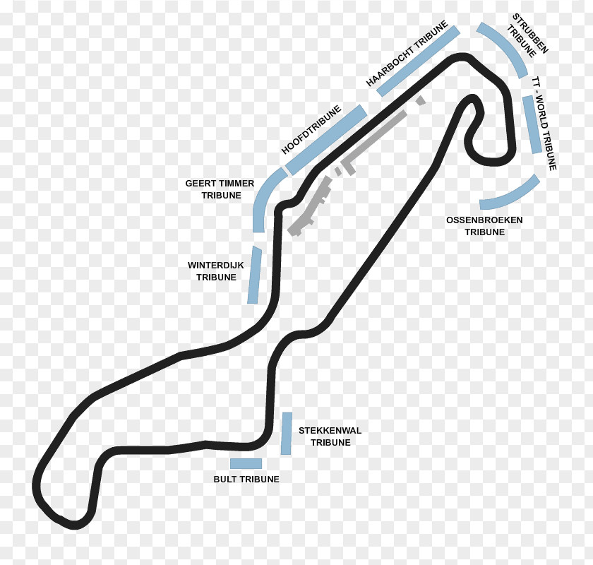 Moto Gp TT Circuit Assen Car Diagram Line PNG