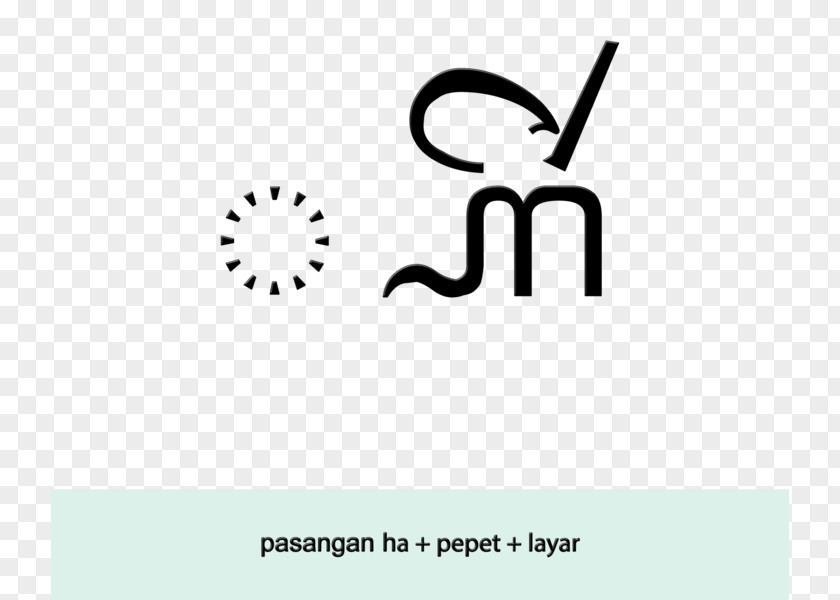 Ha Logo Péngkal Brand Linguistics PNG