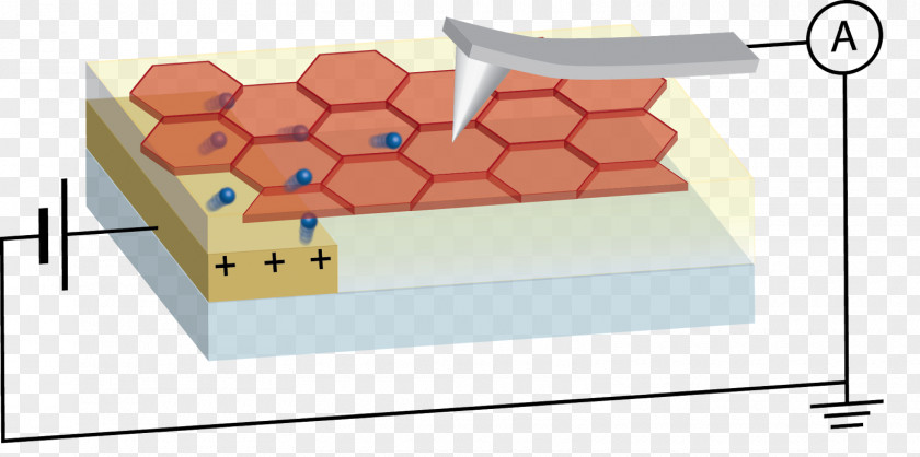 Conductive Line Product Design Angle PNG