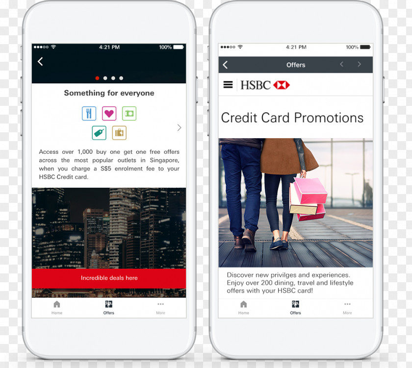 Smartphone HSBC ATM Credit Card Online Banking PNG
