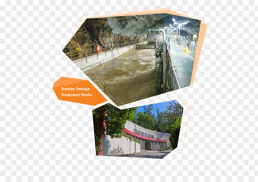 Sewage Treatment Stanley 馬坑 Tai Tam PNG