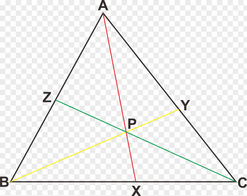 Triangle Ceva's Theorem Mathematics Geometry Area PNG