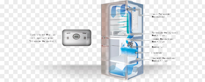 Freezer Temperature Inside Refrigerator And Freezer: Log Hitachi Home Appliance Kitchen PNG