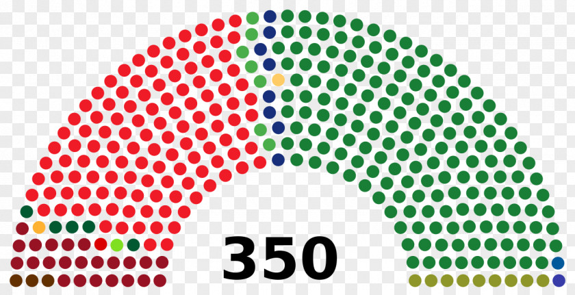 United States House Of Representatives Senate Elections, 2014 2012 Congress PNG