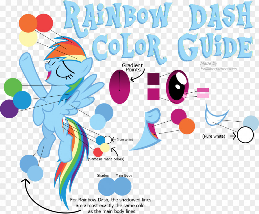 Combinations Vector Rainbow Dash Applejack Pinkie Pie Rarity Twilight Sparkle PNG