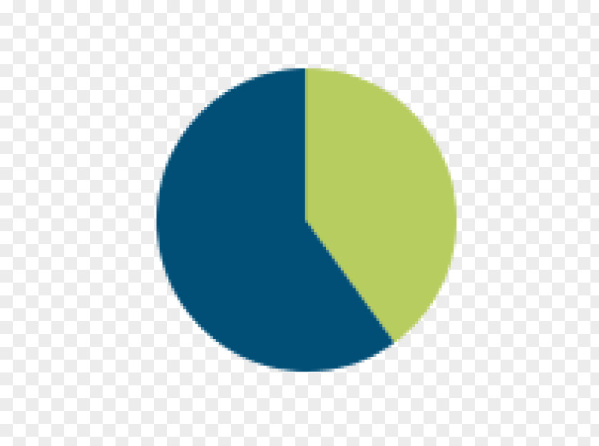 Diversified Media Portfolio Equity Investment Income Fund Bond PNG