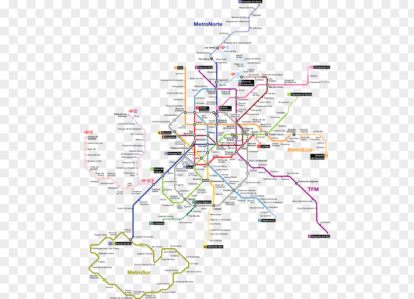 Map Madrid Metro Rapid Transit Line 1 Bilbao PNG