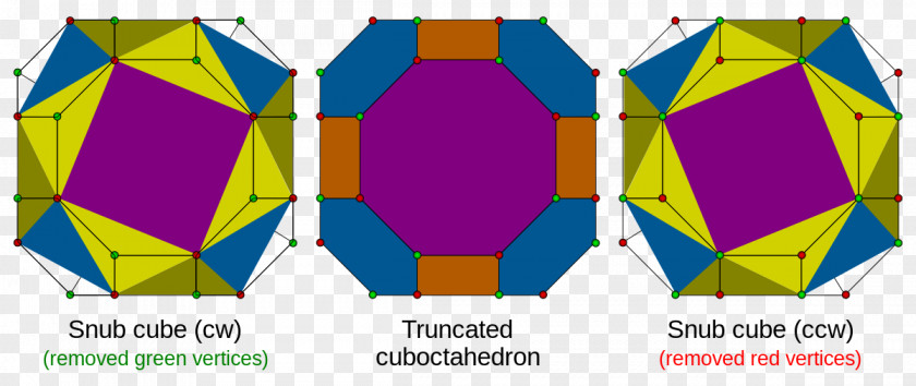 Cube Alternation Truncation Geometry Platonic Solid Polytope PNG