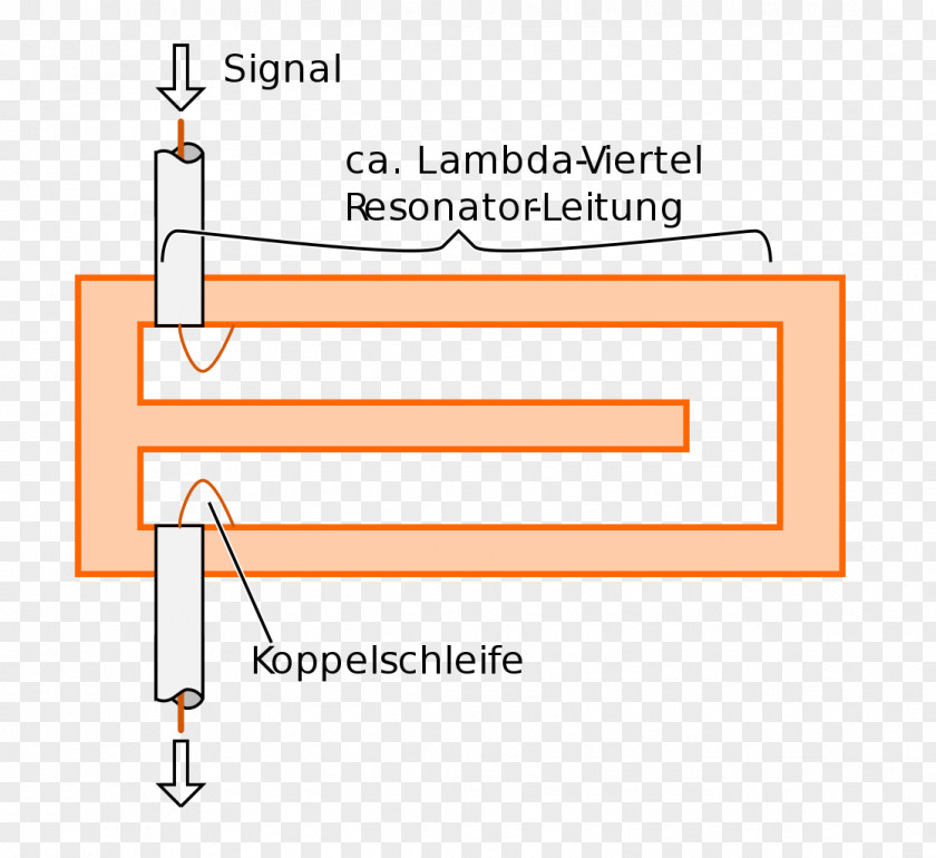 Line Paper Angle Diagram PNG