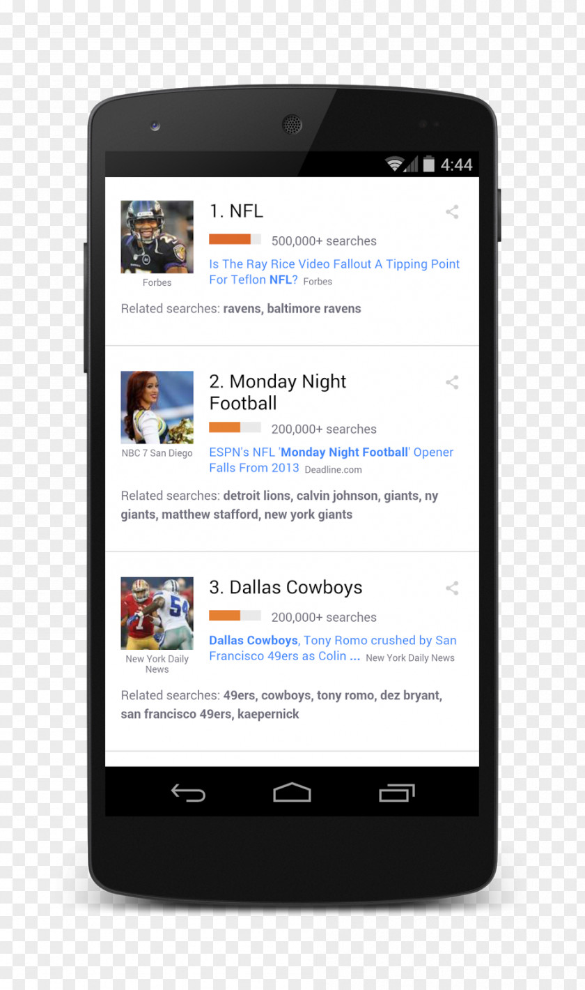 Menu Accelerated Mobile Pages Swipe To App Product PNG