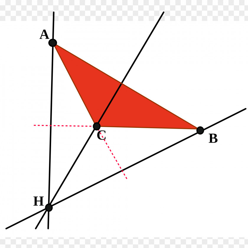 Triangle Altitude Median Angle Bisector Theorem PNG