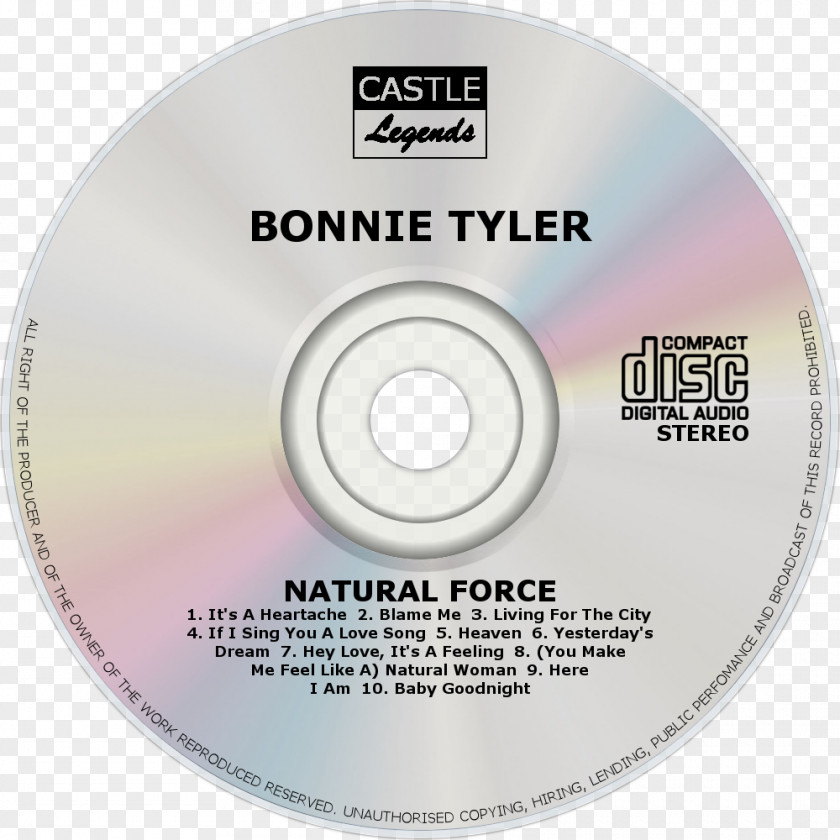 Bonnyie Taler Compact Disc Brand PNG