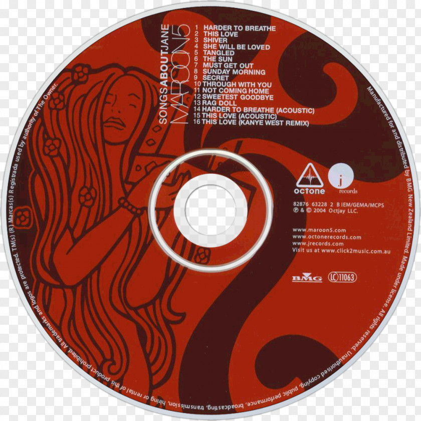 Circle Compact Disc PNG
