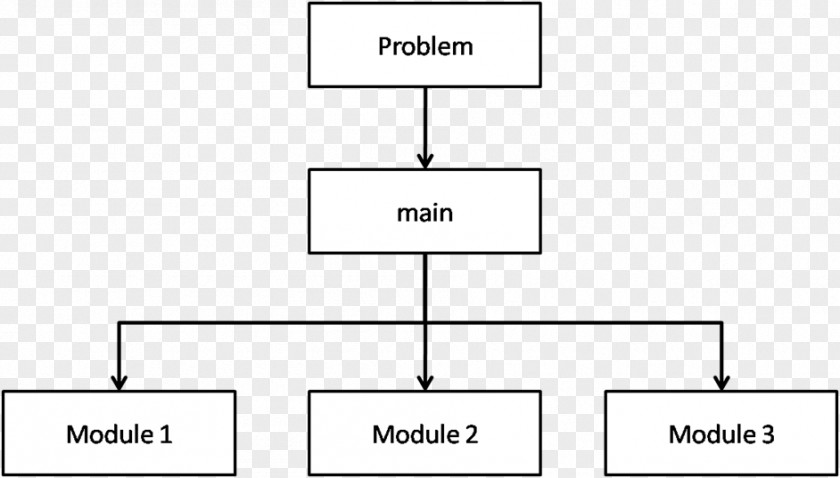 Line Document Technology Angle PNG