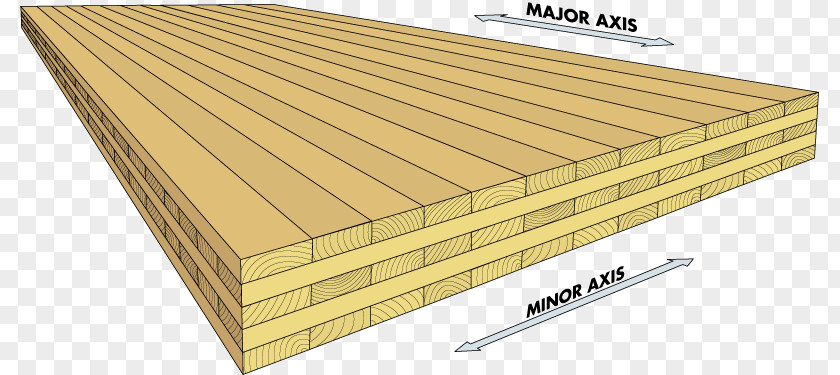 Wood Lumber Cross Laminated Timber Glued Architectural Engineering PNG