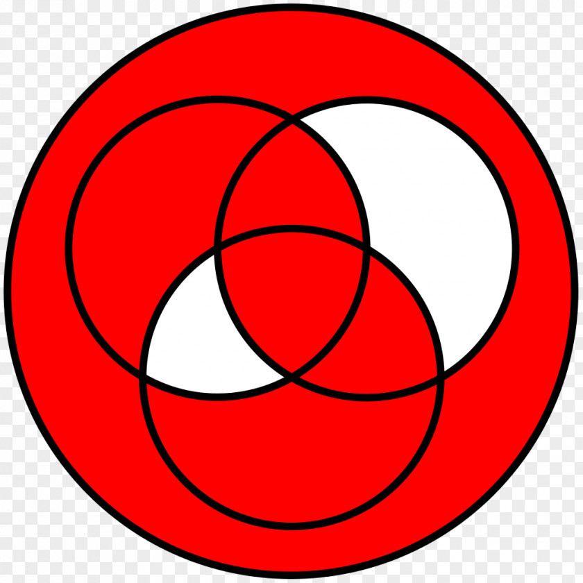 Circle Euler Diagram Venn Point PNG