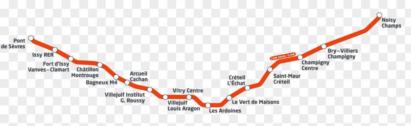 Paris Métro Line 15 Société Du Grand Express Pont De Sèvres PNG