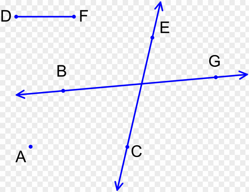 Triangle Area Diagram PNG