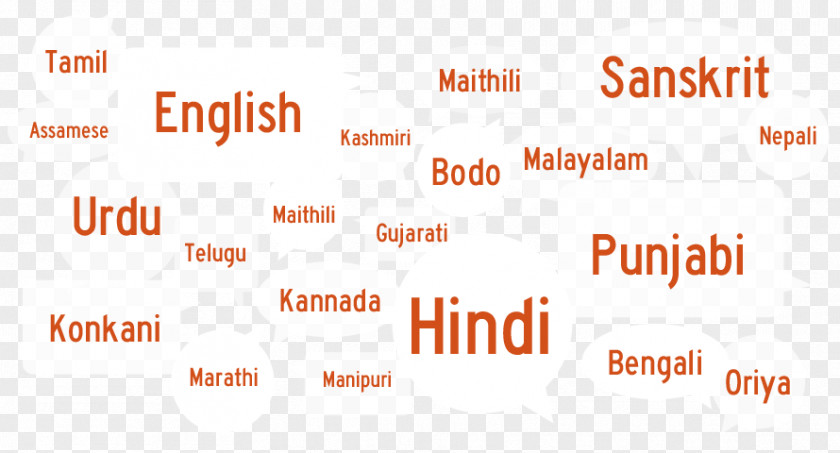 Republic Day India 2017 Languages Of Translation English PNG