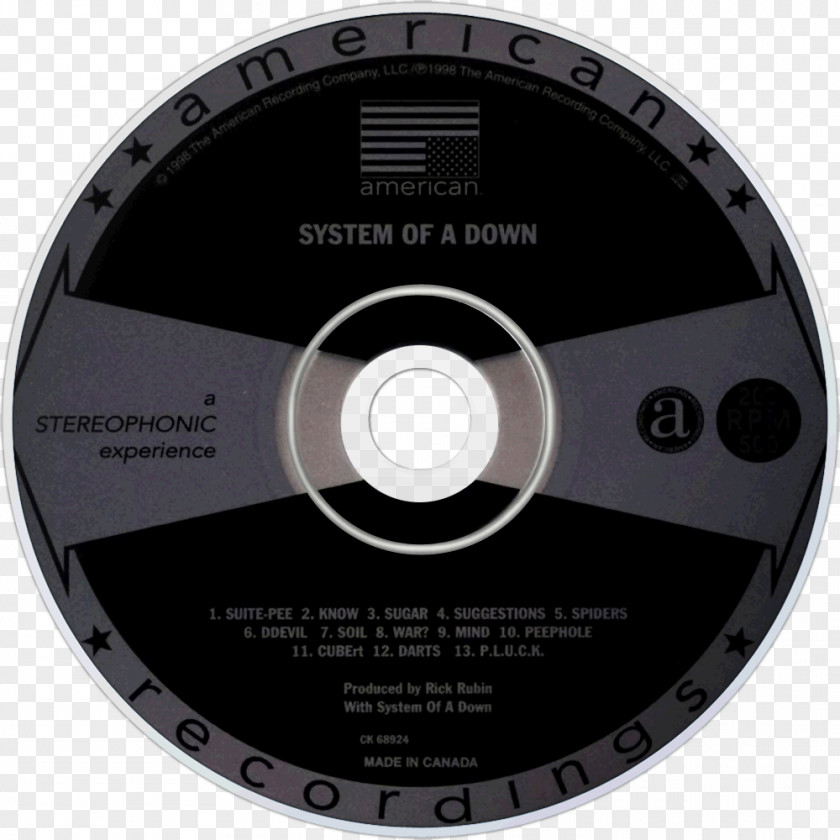 System Of A Down Compact Disc Brand PNG