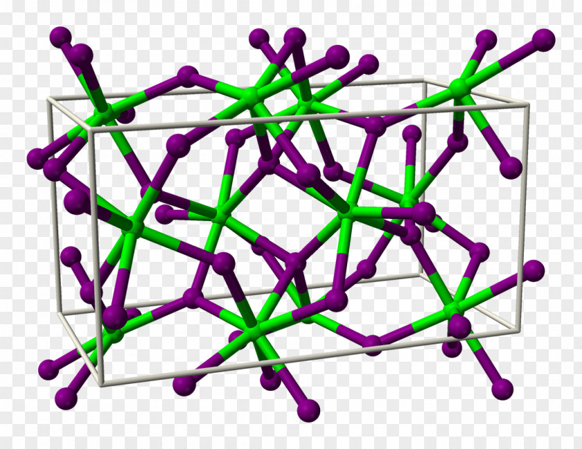 Strontium Iodide Ytterbium Chloride Beryllium Ball-and-stick Model PNG