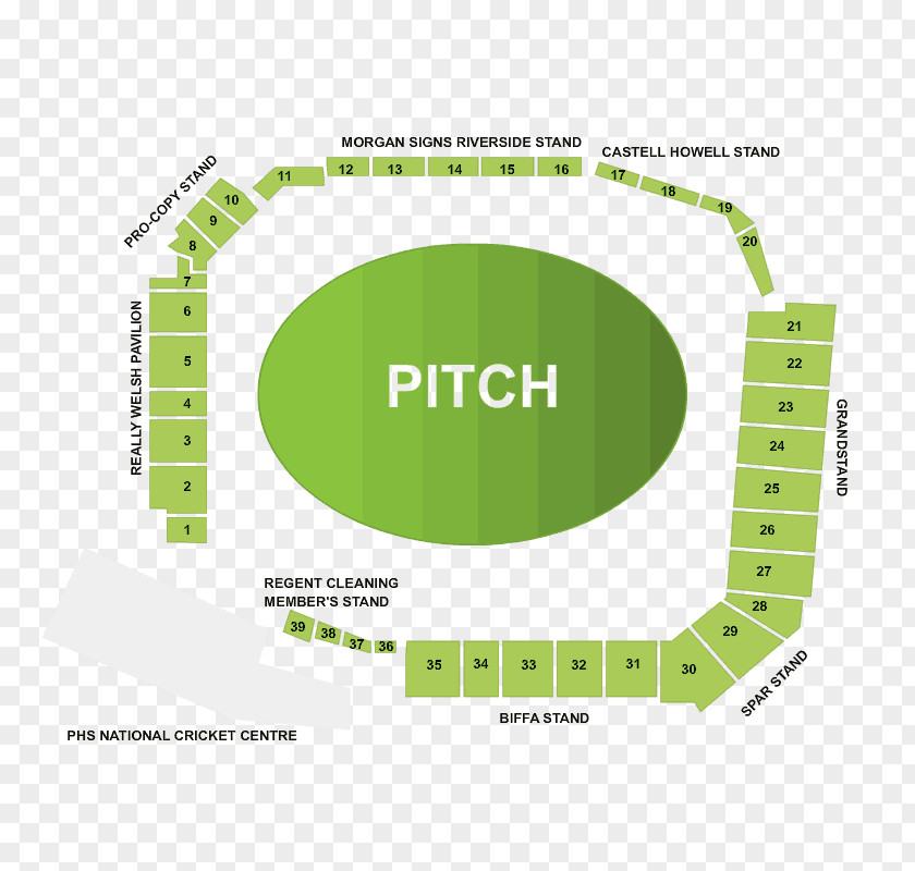 Cricket Stadium Area Brand Angle PNG