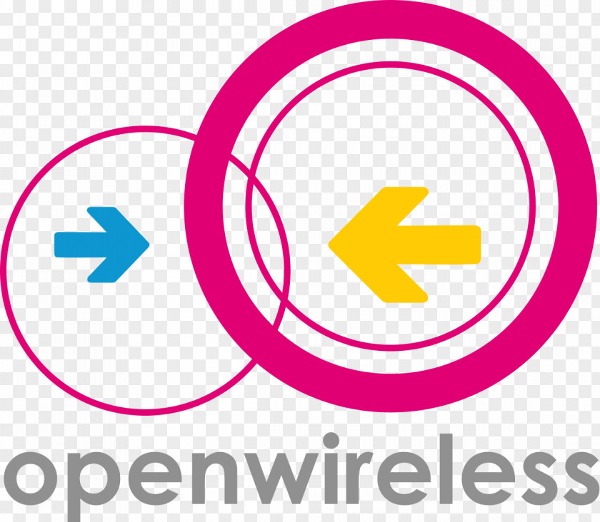 Open Standard Aachen Freifunk Free Software Wireless LAN Wi-Fi PNG
