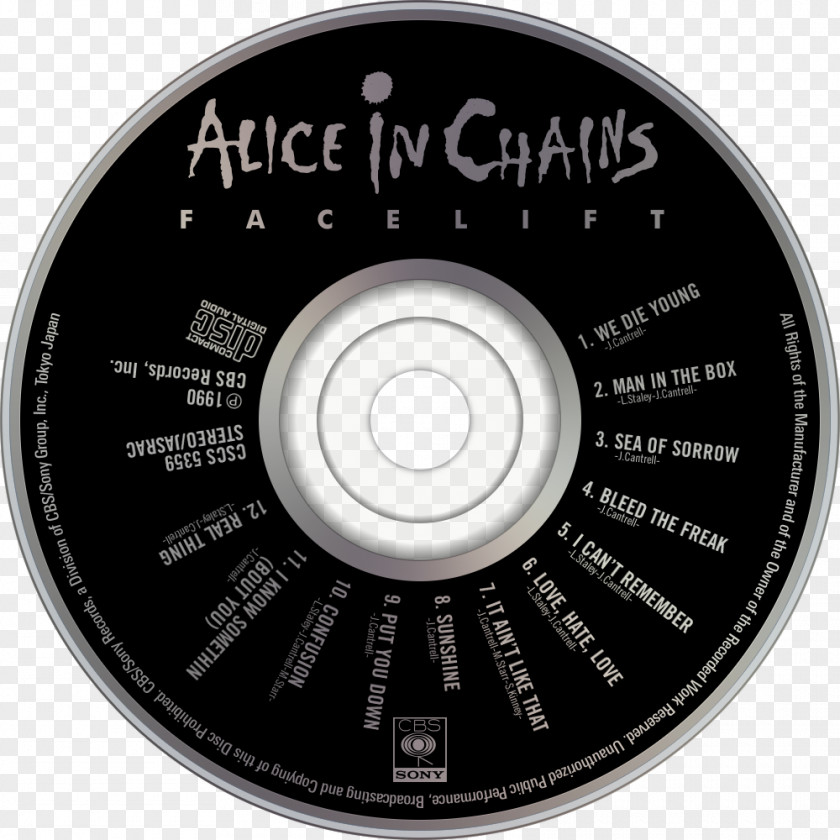 Alice In Chains Facelift Tour Compact Disc Jar Of Flies PNG