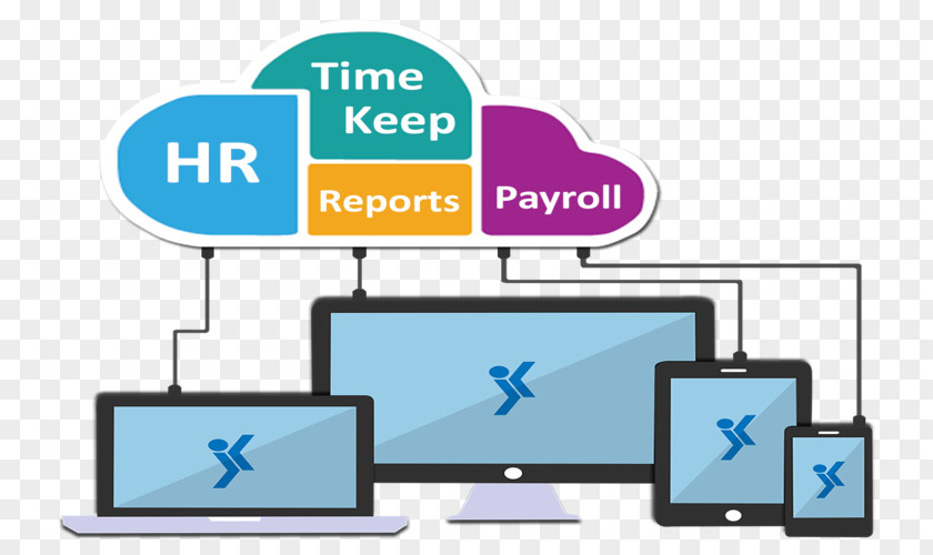 Signage Solution Computer Software Information Technology Application Project Management As A Service PNG