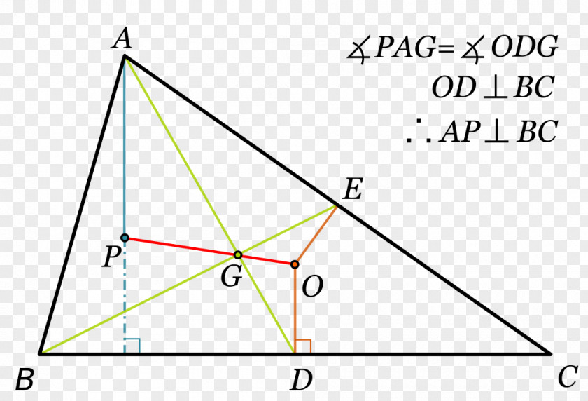 Triangle Euler Line Hoogtepunt PNG