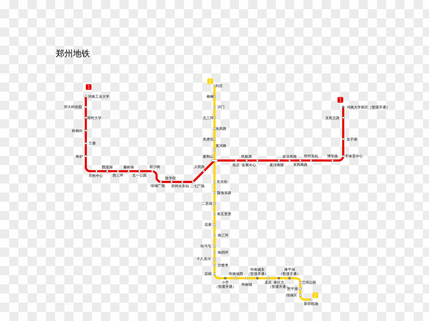 Zhengzhou Metro Rapid Transit Xinzheng Line 1 East Railway Station PNG