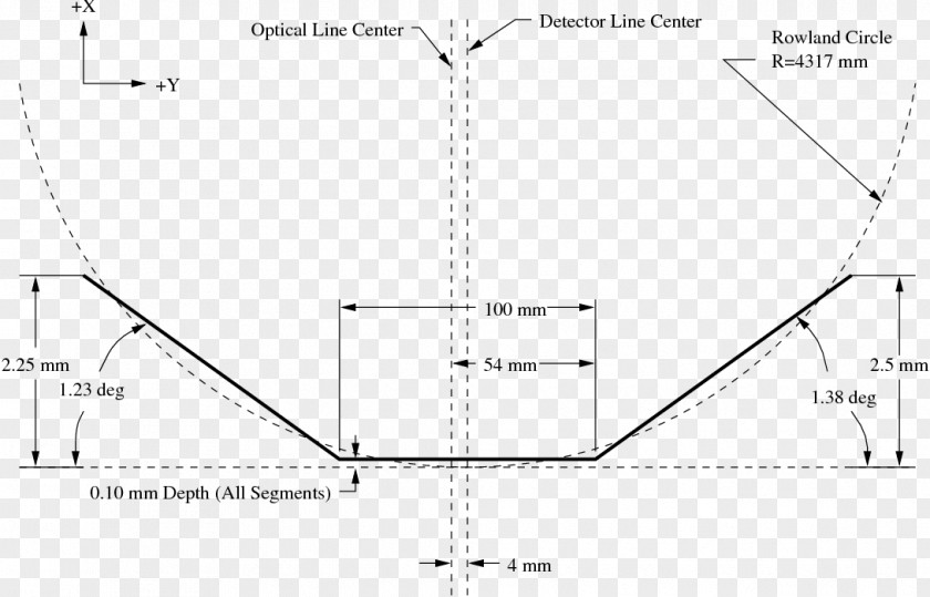 Design Drawing Line Diagram PNG