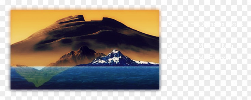 Mount Olympus Mauna Kea Mars Everest Mons Innerer Und äußerer Planet PNG