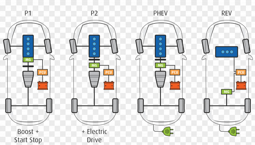 Technology Brand PNG