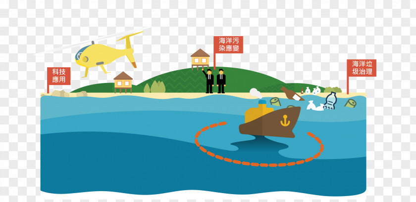 Marine Pollution Brand Water Cartoon PNG