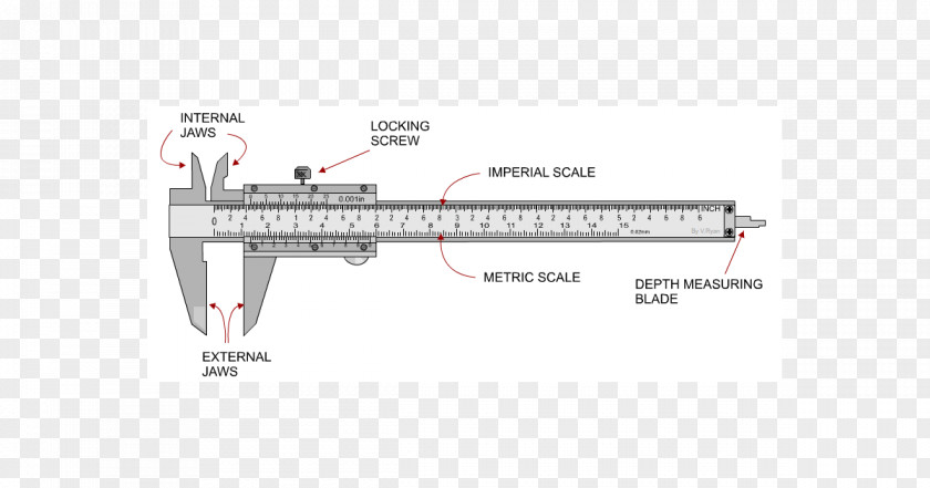 Vernier Scale Calipers Measurement Measuring Instrument Diagram PNG